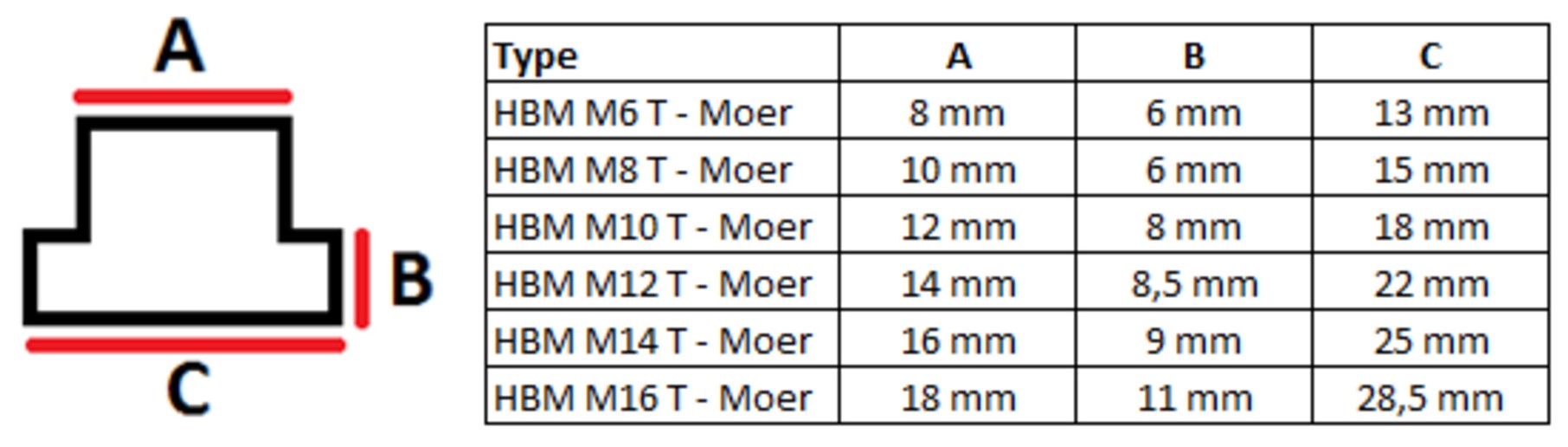hbm-58-delige-opspanset_2_nr00807-nr00804-nr00805-nr00803-nr00806