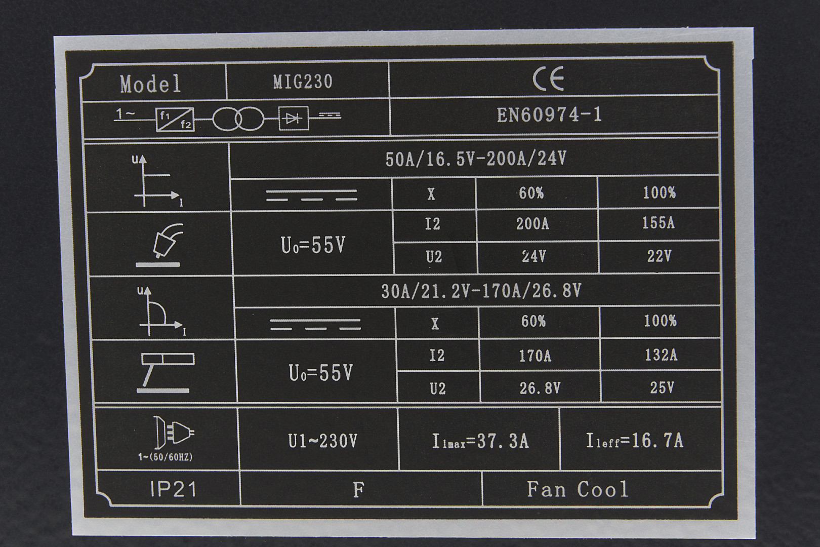 hbm-230-ci-mig-inverter-met-digitaal-display-en-igbt-technologie_10_nr10507