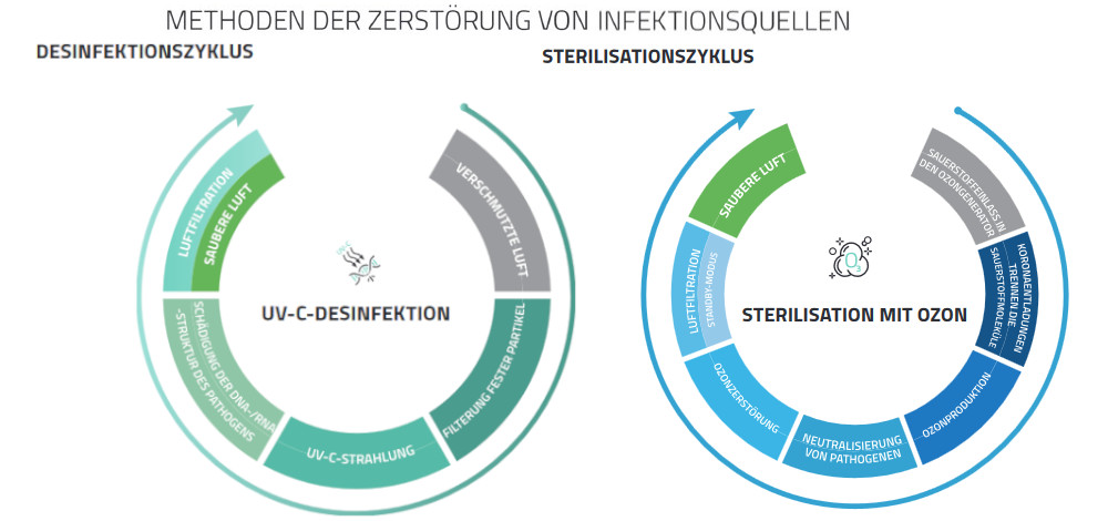 Methoden-der-ZerstorungZGXPhDI3mDL1n