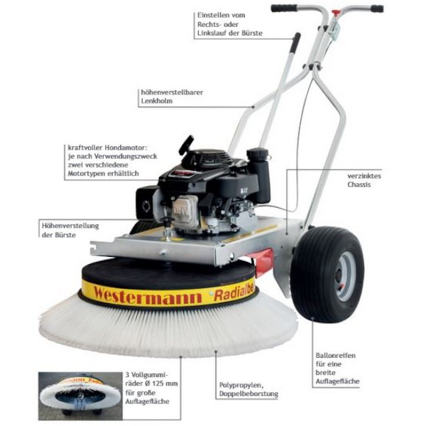 WR870-Spezial-EigenschaftenZul3f0SmYom33