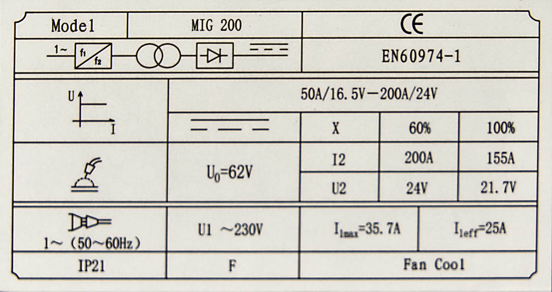 hbm-200-ci-mig-inverter-met-digitaal-display-en-igbt-technologie-zwart_11_nrH130534