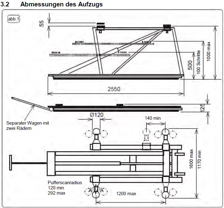 Abmessungen-100-K9929
