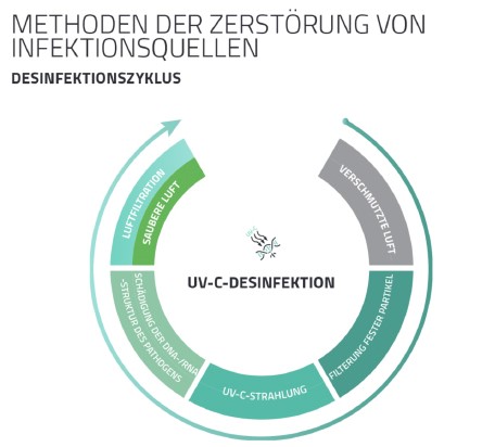 Methoden-der-ZerstorungnYDBSKMwgB8Xl
