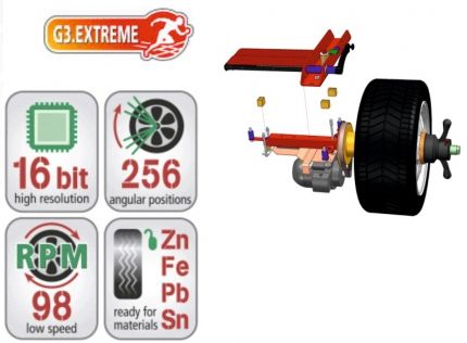 b212-3d2BCZnDkle5U9le